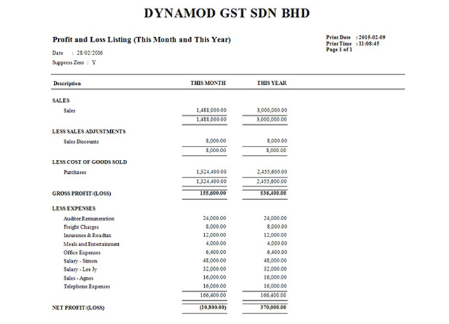 Standalone Standard (DynaMod Inventory Standard + TouchSeries) | IDX