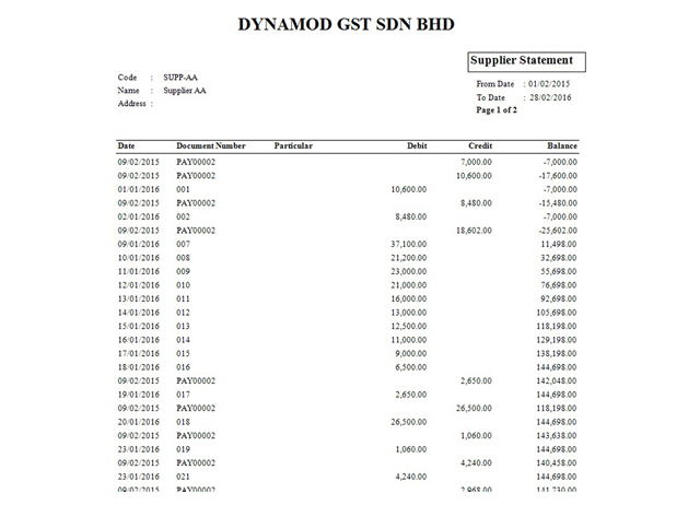 Standalone Standard (DynaMod Inventory Standard + TouchSeries) | IDX